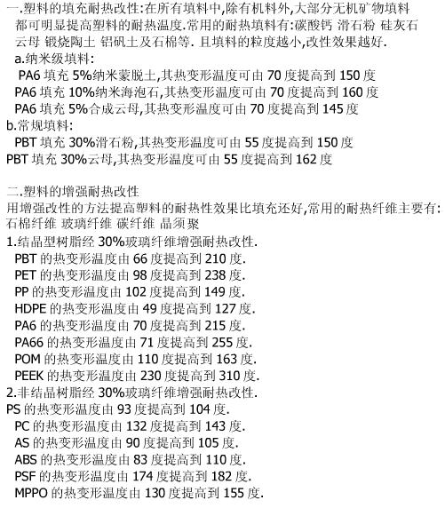 提高塑料热变形温度方法，提高塑料耐热改性法